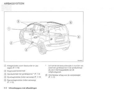 2006-2009 Nissan Note Manuel du propriétaire | Néerlandais