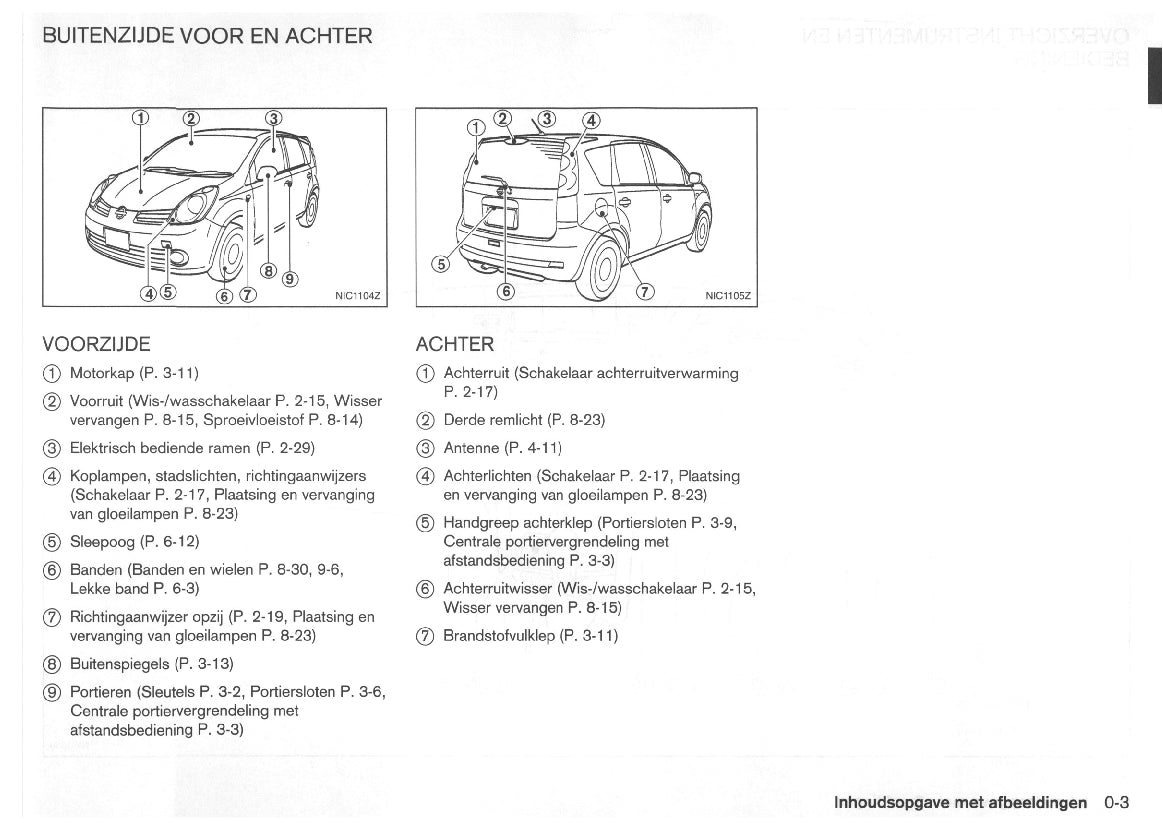 2006-2009 Nissan Note Manuel du propriétaire | Néerlandais