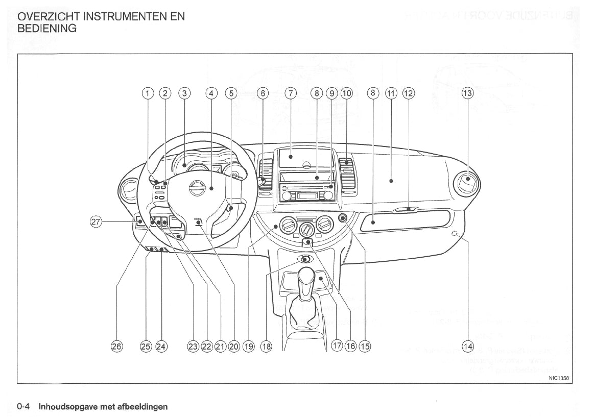 2006-2009 Nissan Note Manuel du propriétaire | Néerlandais