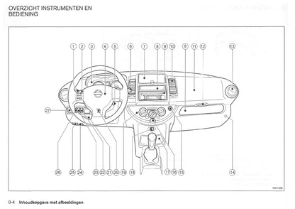 2006-2009 Nissan Note Manuel du propriétaire | Néerlandais