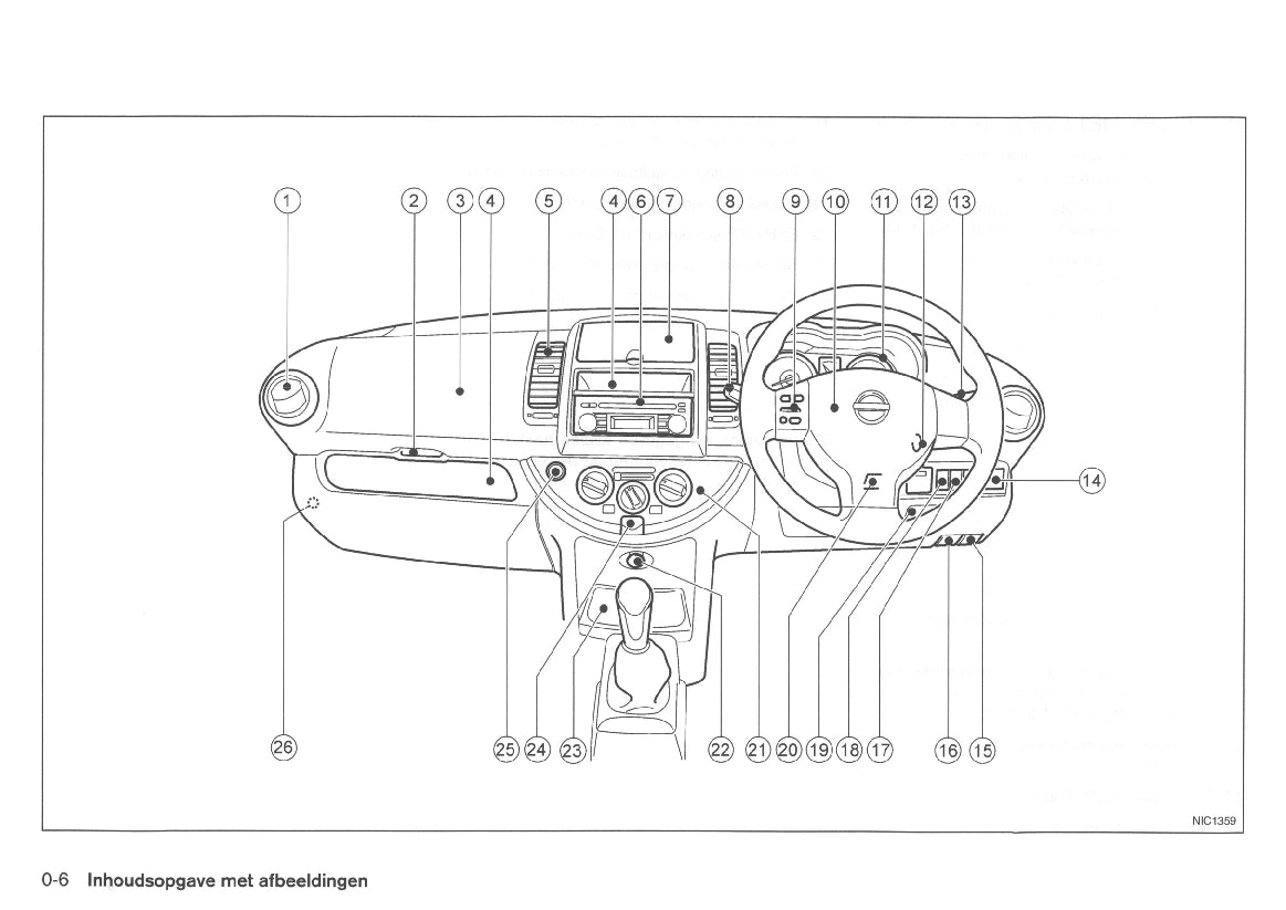 2006-2009 Nissan Note Manuel du propriétaire | Néerlandais