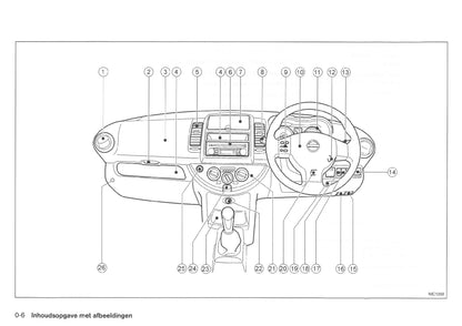 2006-2009 Nissan Note Manuel du propriétaire | Néerlandais