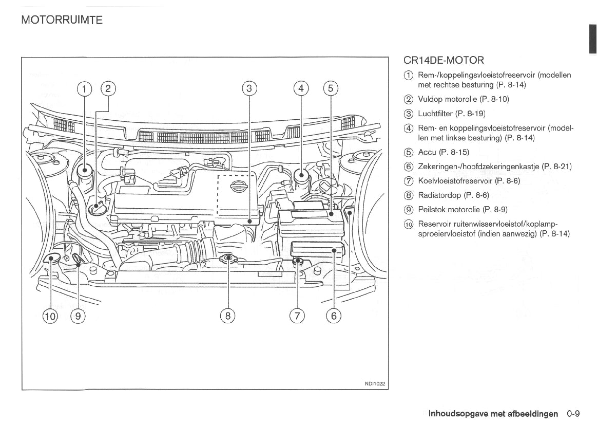 2006-2009 Nissan Note Manuel du propriétaire | Néerlandais