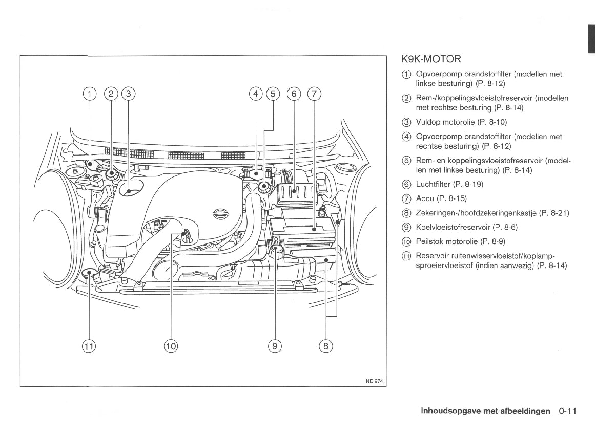 2006-2009 Nissan Note Manuel du propriétaire | Néerlandais