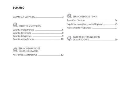 Alfa Romeo 4C Garantia Y Servicios 2016 - 2018