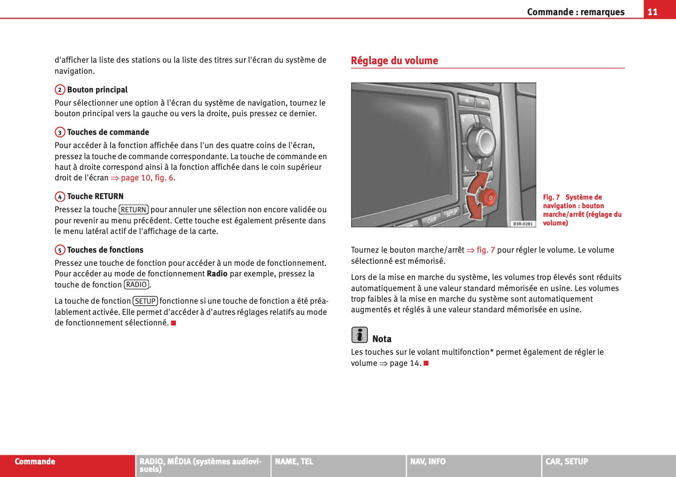 Seat Media System E Guide d'instructions