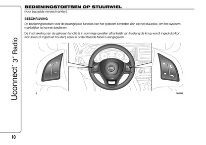 Fiat Doblo Uconnect Radio 3.0 en 5.0 Handleiding 2010 - 2015