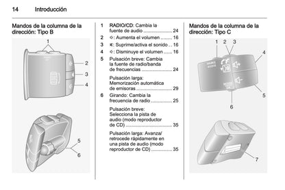 Opel Vivaro Manual de infoentretenimiento 2011 - 2014