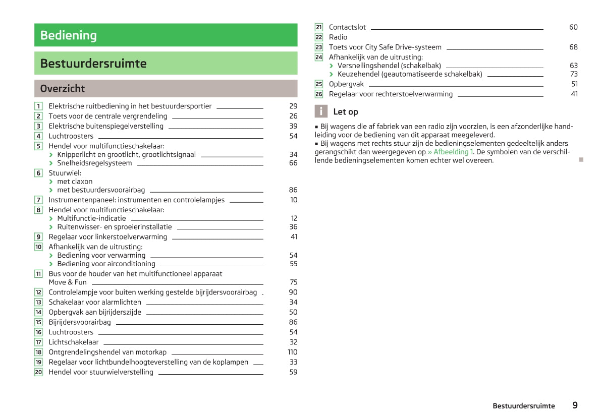 2015-2016 Skoda Citigo Owner's Manual | Dutch