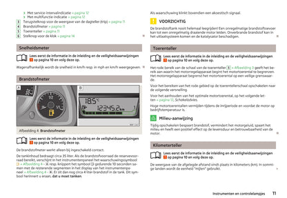 2015-2016 Skoda Citigo Owner's Manual | Dutch