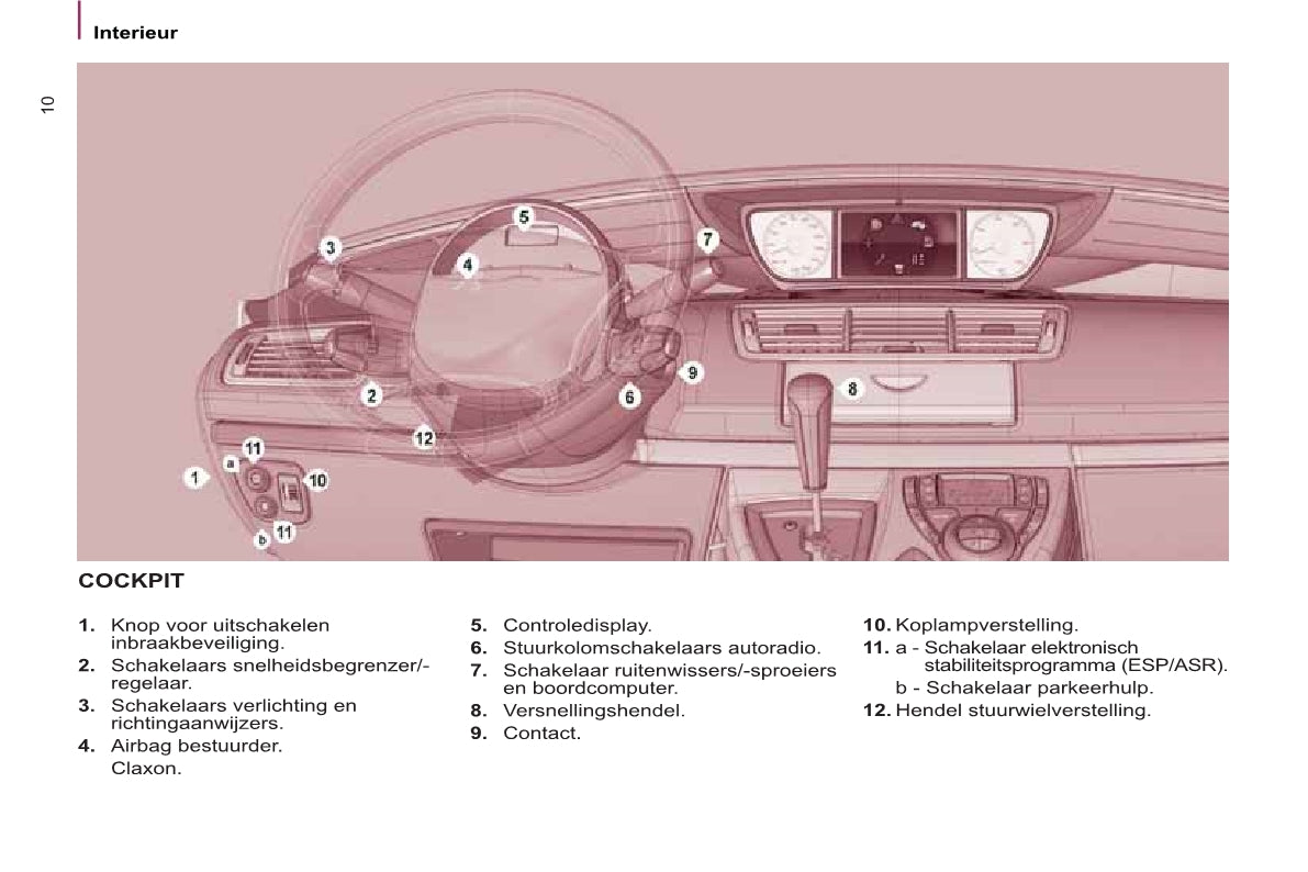 2013-2014 Peugeot 807 Manuel du propriétaire | Néerlandais