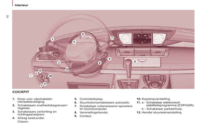 2013-2014 Peugeot 807 Manuel du propriétaire | Néerlandais