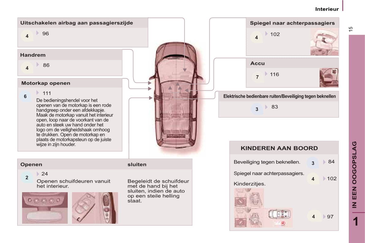 2013-2014 Peugeot 807 Manuel du propriétaire | Néerlandais