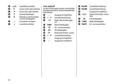 Opel CD30 & MP3 Infotainment System Bedienungsanleitung 2007