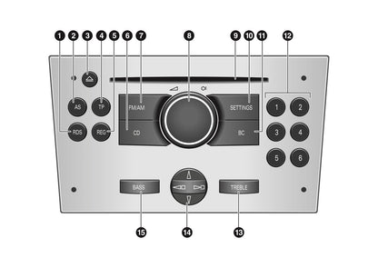 Opel CD30 & MP3 Infotainment System Bedienungsanleitung 2007