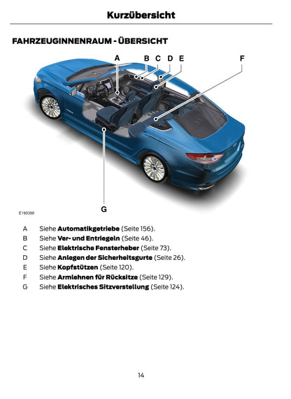 2014-2015 Ford Mondeo Hybrid Bedienungsanleitung | Deutsch