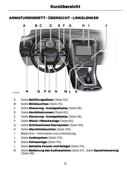 2014-2015 Ford Mondeo Hybrid Bedienungsanleitung | Deutsch