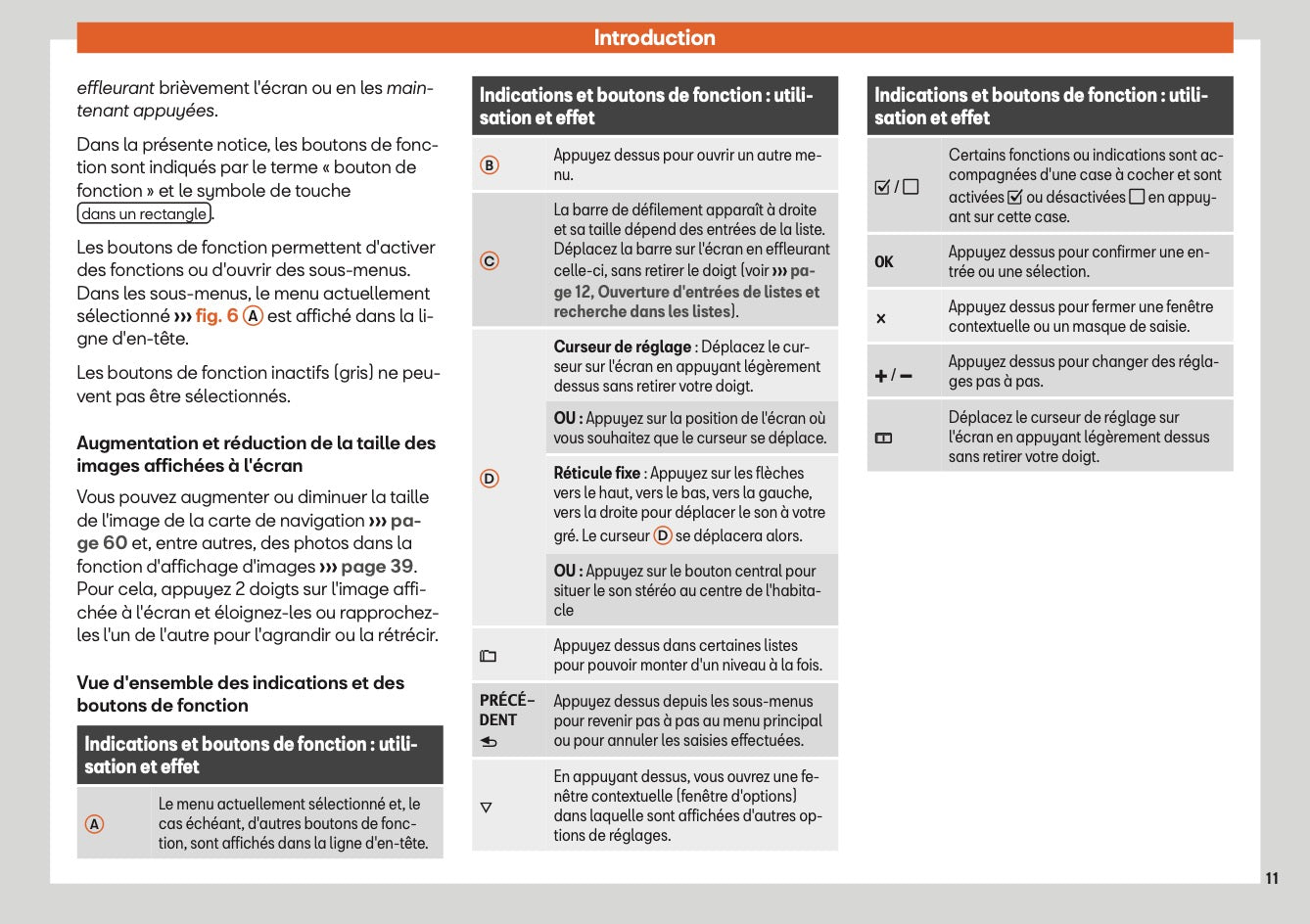 Seat Media System Plus - Navi System - Navi System Plus Guide d'instructions