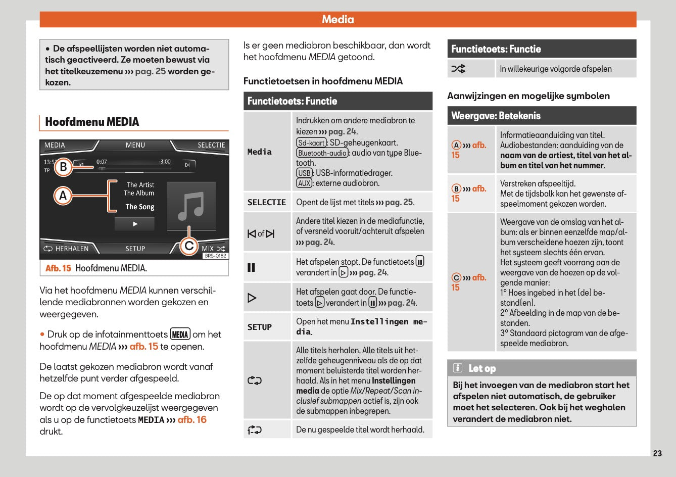 Seat Media System Touch Colour Handleiding 2018