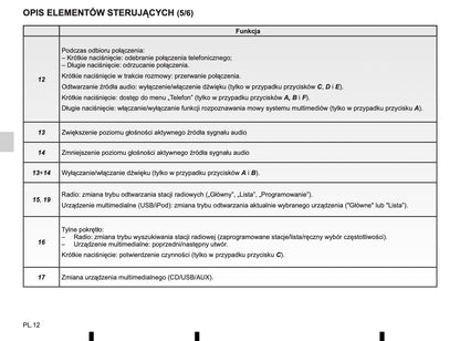 Renault Instrukcja Obsługi Media-Nav Link