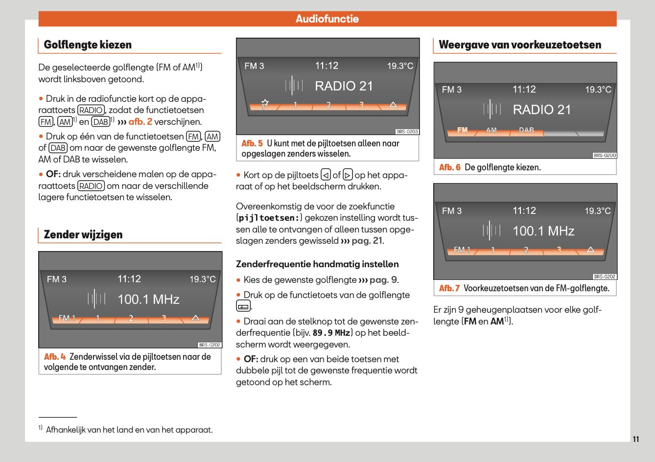 Seat You & Mii Music Handleiding 2018