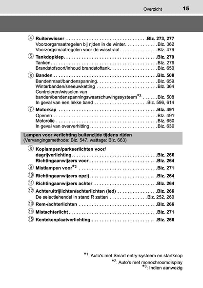 2019-2020 Toyota Yaris Owner's Manual | Dutch