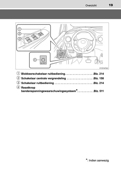 2019-2020 Toyota Yaris Owner's Manual | Dutch