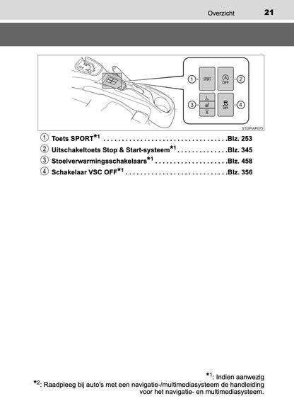 2019-2020 Toyota Yaris Owner's Manual | Dutch