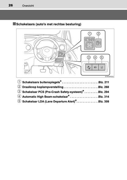 2019-2020 Toyota Yaris Owner's Manual | Dutch