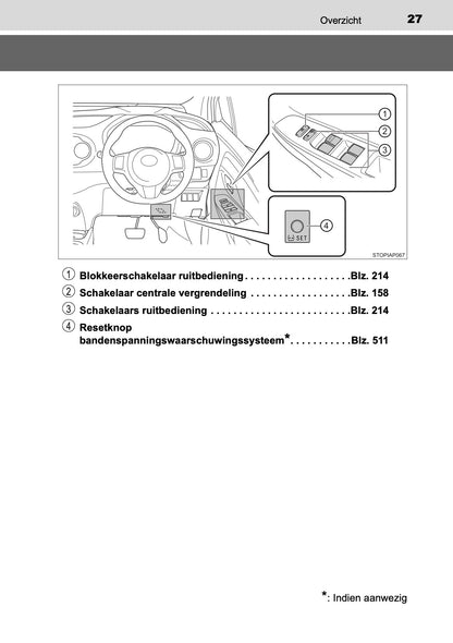 2019-2020 Toyota Yaris Owner's Manual | Dutch