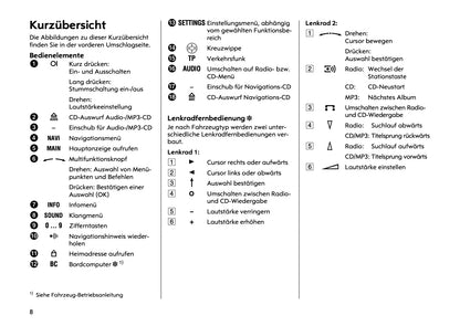 Opel CD 70 Navi Infotainment System Bedienungsanleitung 2004