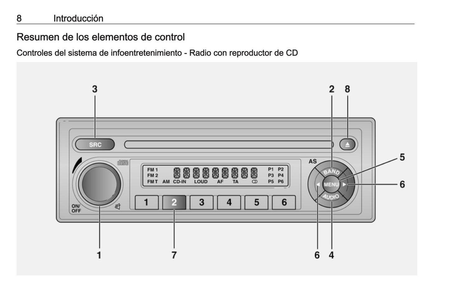 Opel Combo Manual de infoentretenimiento 2018 - 2019