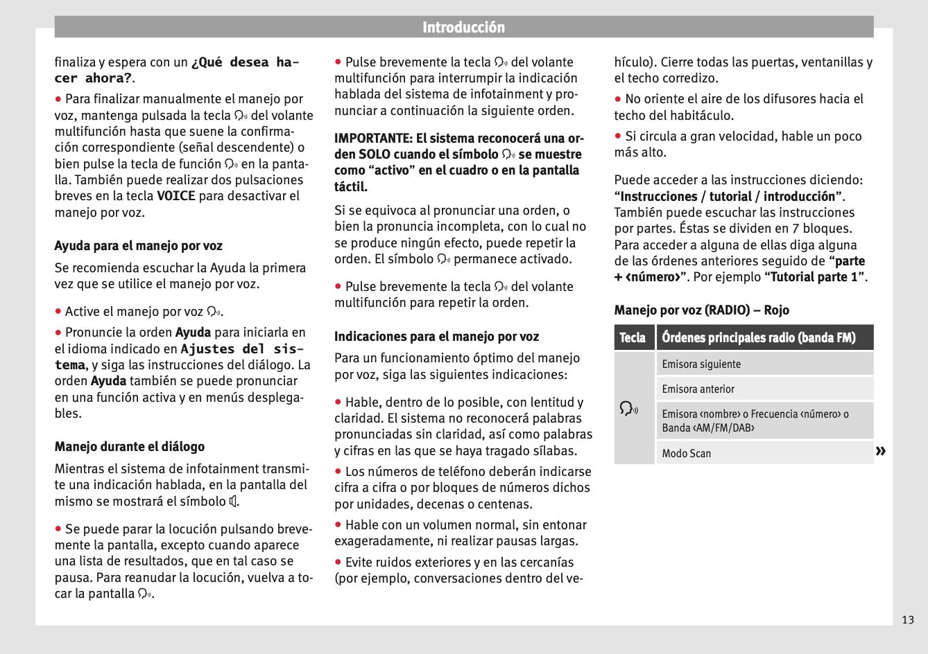 Seat Media System Plus Manual de Instrucciones 2012 - 2015