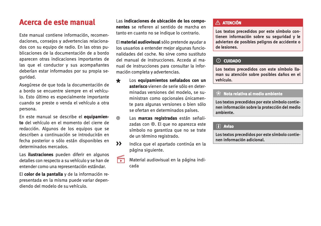 Seat Media System Plus Manual de Instrucciones 2012 - 2015