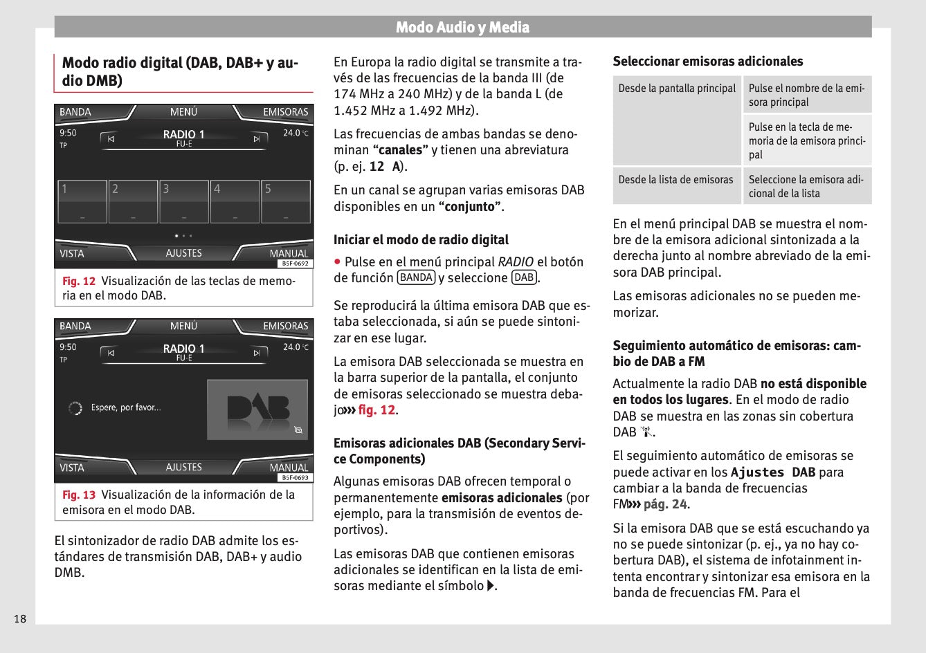 Seat Media System Plus Manual de Instrucciones 2012 - 2015