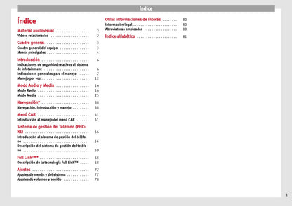 Seat Media System Plus Manual de Instrucciones 2012 - 2015