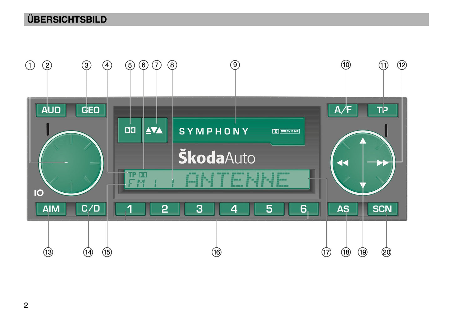 Skoda Radio Symphony Bedienungsanleitung 2003