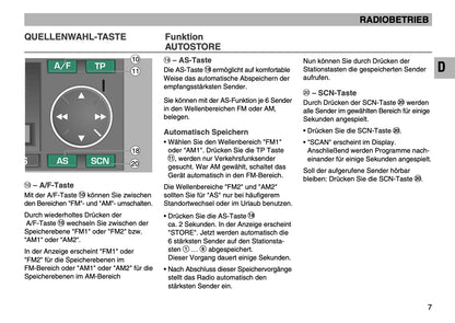 Skoda Radio Symphony Bedienungsanleitung 2003