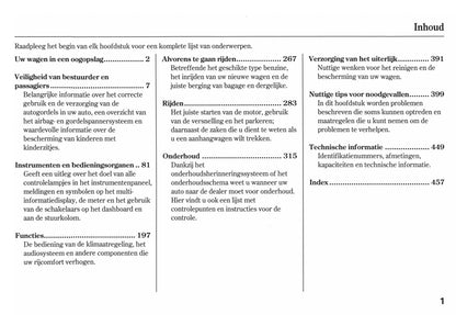 2010-2011 Honda Jazz Hybrid Owner's Manual | Dutch