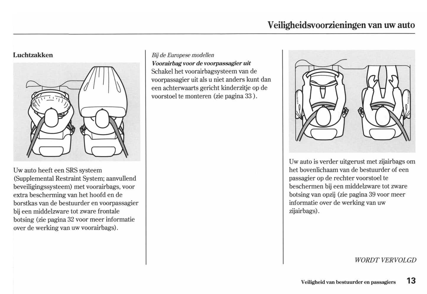 2010-2011 Honda Jazz Hybrid Owner's Manual | Dutch