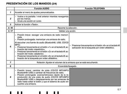 Renault Radio CD Bluetooth de Instrucciones 2016