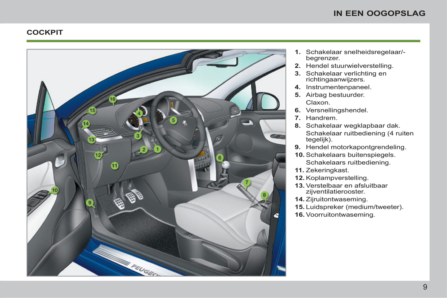 2014-2015 Peugeot 207 CC Owner's Manual | Dutch