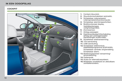 2014-2015 Peugeot 207 CC Owner's Manual | Dutch