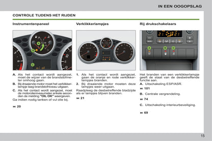 2014-2015 Peugeot 207 CC Owner's Manual | Dutch