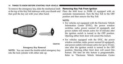 2011 Ram 1500/2500/3500 Owner's Manual | English