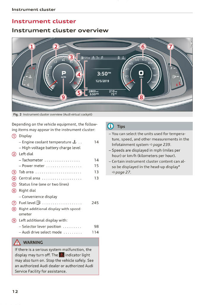 2018-2023 Audi A7/A7 Sportback/S7 Sportback/RS 7 Sportback Owner's Manual | English