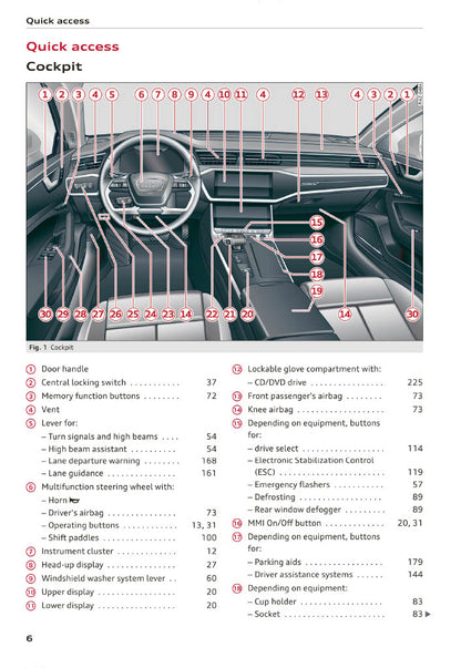 2018-2023 Audi A7/A7 Sportback/S7 Sportback/RS 7 Sportback Owner's Manual | English