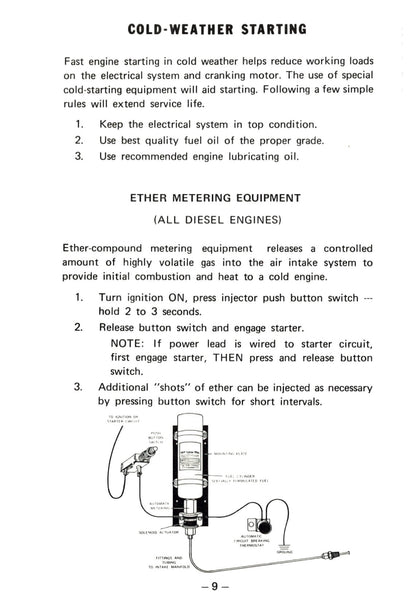 1976 Kenworth  Owner's Manual | English