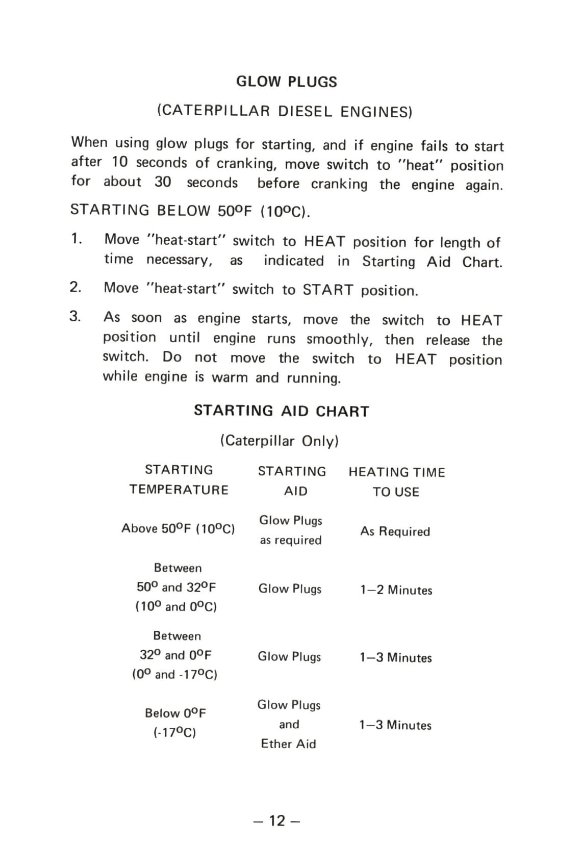 1976 Kenworth  Owner's Manual | English