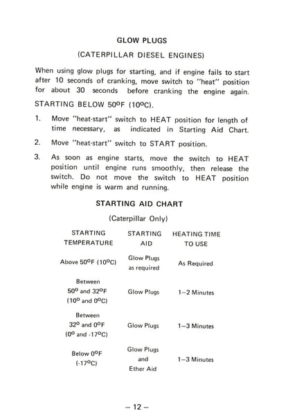 1976 Kenworth  Owner's Manual | English